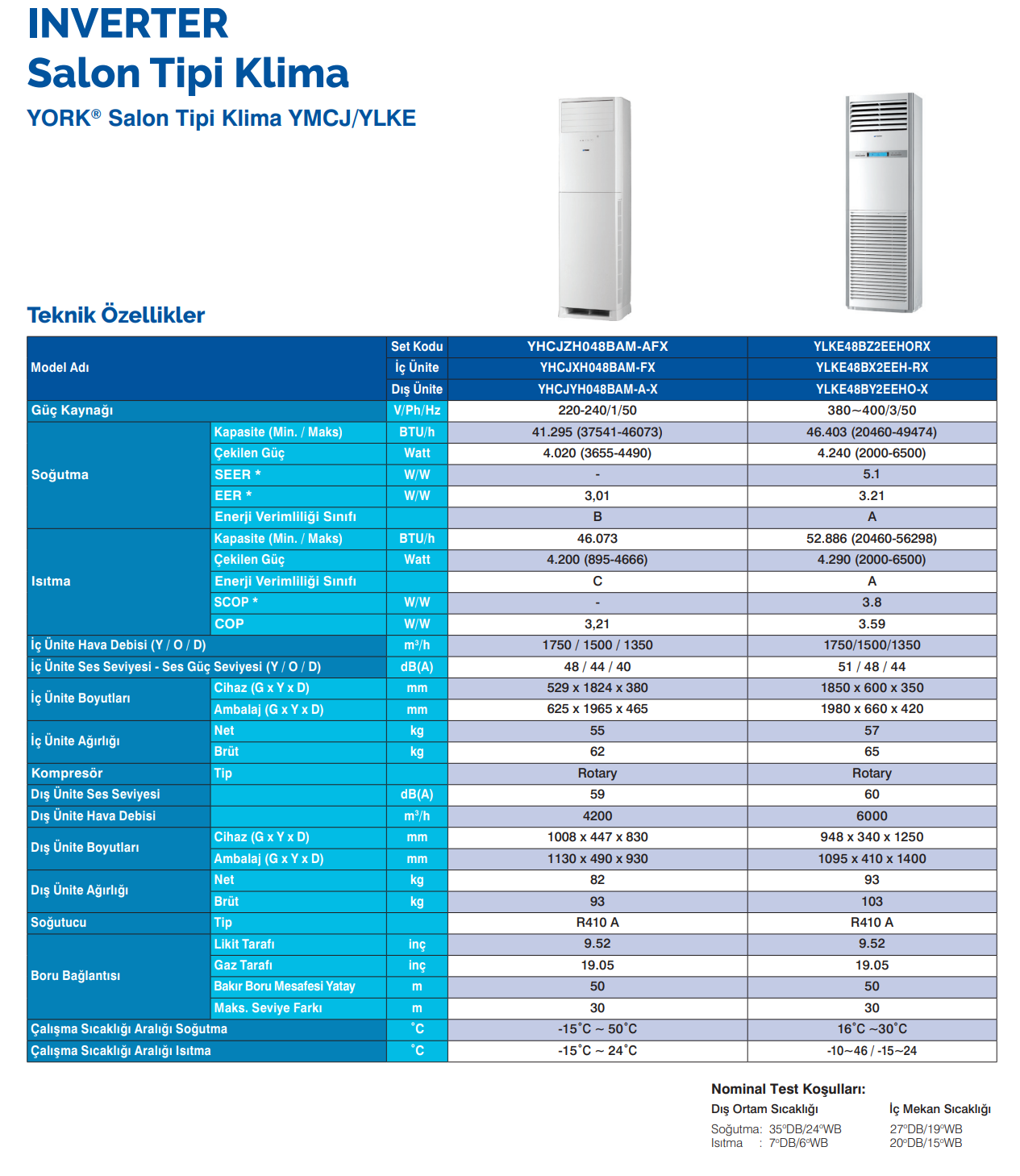 York 48000 btu salon tipi inverter klima ylke